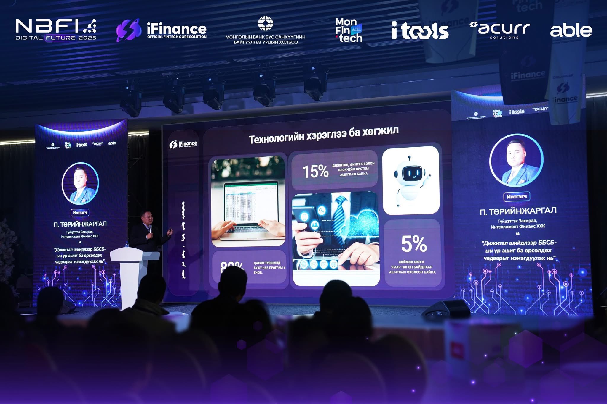 NBFI Digital Future 2025